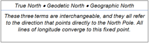 defining true north